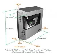 Выпрямитель 220/96 Flatpack2 Wallbox 96VDC