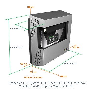 Выпрямитель 220/220 Flatpack2 Wallbox 220VDC