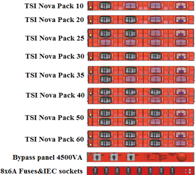 Инвертор 48/220 TSI Veda Pack 10