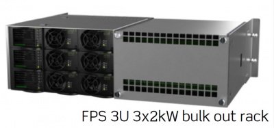 Выпрямитель 220/24 Flatpack S 3U 3x2kW DC System