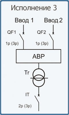 Трансформатор ТРО-9000М IP54 1ф