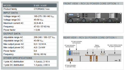 Рективертер Rectiverter Power Core 6 kVA 1ф 48VDC 8 kW 230 VAC