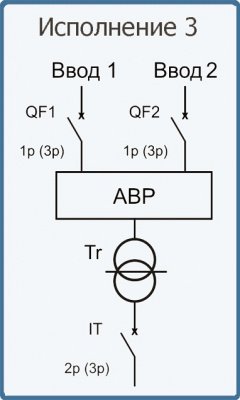 Трансформатор ТРТ-3000М-220 IP54 3ф